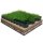 48x Rasengitter 49,5x49,5x4 cm Grün Rasengitterplatten Rasenwaben Rasenmatten mit Bodenkreuzen Bodenwaben 48 Stück (knapp 11,88 m²)